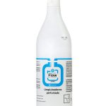 Detergent Curatare Baie Si Obiecte Sanitare